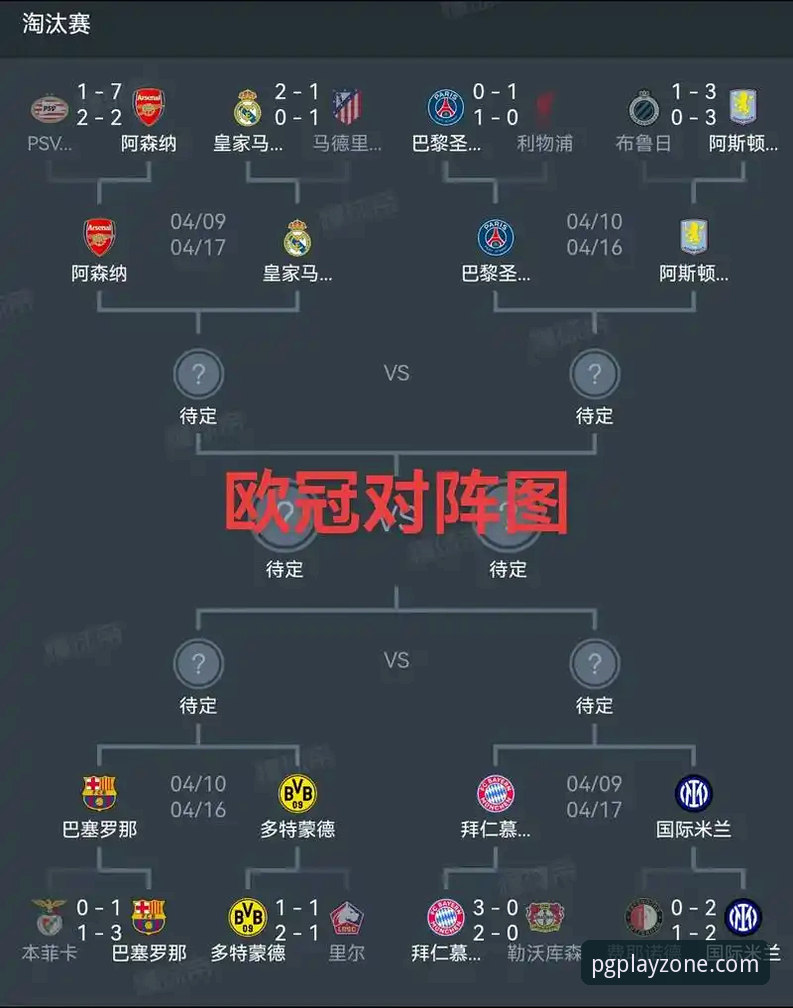 西甲欧冠第五名额争夺战全面解析：塞尔塔的欧战之路与2160种可能